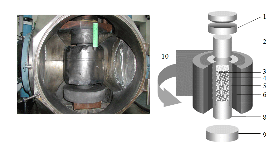 electro consolidation method